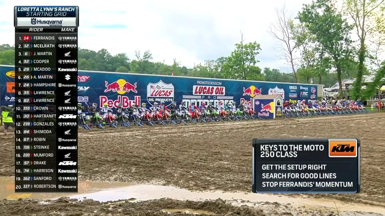 2020 Loretta Lynn’s 2 National - 250 Moto 1