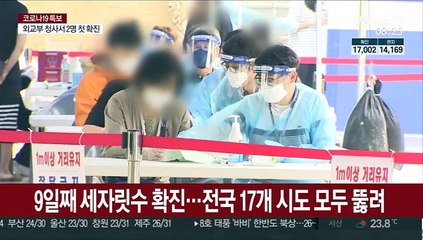확진자 또 300명대…전국 17개 시도 모두 뚫려