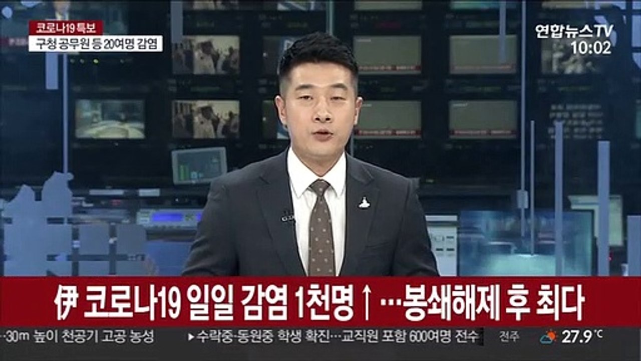 이탈리아 코로나19 일일 감염 1천명 넘어…봉쇄해제 후 최다