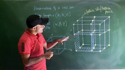 Solid state lecture 2