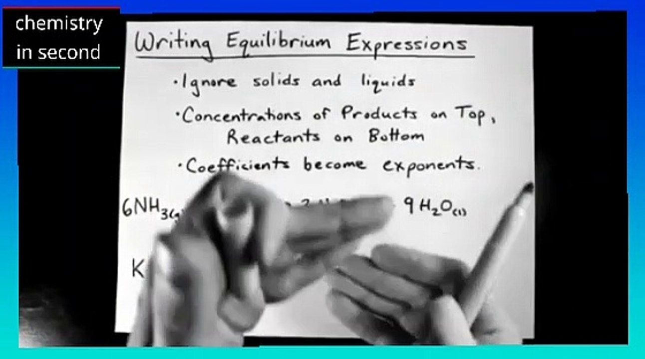 Writing Equilibrium Expression/How to write Equilibrium Expression/Equilibrium Expression
