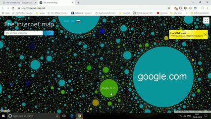 amazing websites on internet in hindi|useful websites 2020