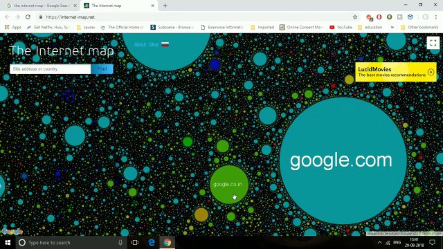 amazing websites on internet in hindi|useful websites 2020