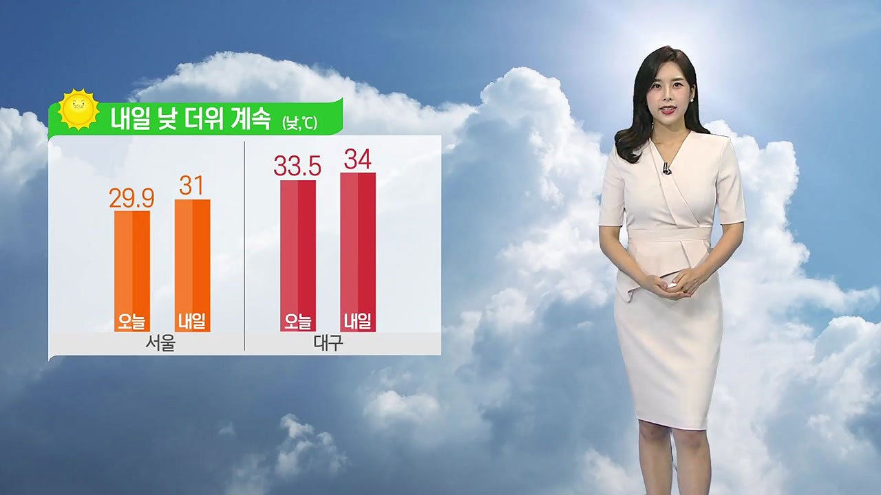 [날씨] 내일도 폭염특보...30도 웃도는 무더위 / YTN