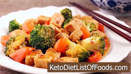 Keto Diet Food List Set 4
