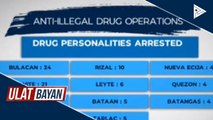 112 arestado sa magkakahiwalay na anti-drug ops sa iba't-ibang panig ng bansa