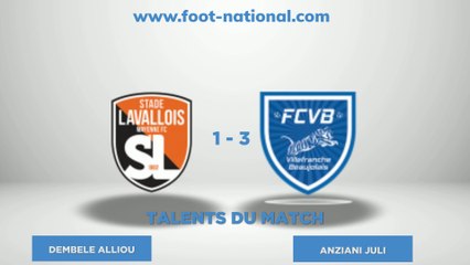 TALENT FOOT NATIONAL - 2ème journée National