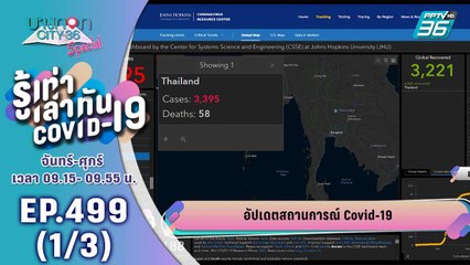 บางกอก City เลขที่ 36 | ธุรกิจสุดหลอน บ้านผีสิงญี่ปุ่น แบบ New normal | 24 ส.ค. 63 (1/3)