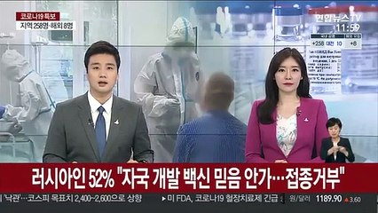 러시아인 52%, 자국 개발 백신 접종 거부…"두렵고 믿음 안가"
