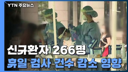 어제 신규환자 266명...나흘 만에 2백 명대 / YTN