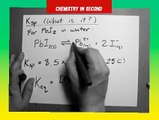 What is Ksp/how to write Solubility Product Constant with example /chemistry in second