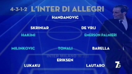 ALLEGRI PRONTO A SUBENTRARE NON PRIMA DELL'INCONTRO TRA CONTE E LA SOCIETÀ. CAMBIA IL MERCATO INTER.