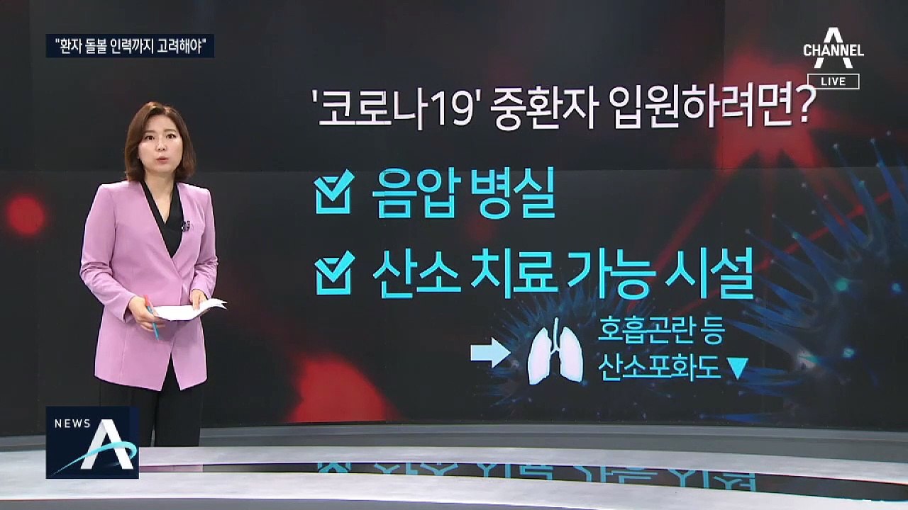 중증 환자 병상 단 8개…“의료체계 한계” 경고