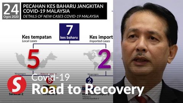 No new cases linked to Tawar cluster on Monday (Aug 24)