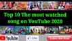 top 10 nepali movie songs 2020 || trending song || top 10 nepali songs || top 10 viewed nepali song
