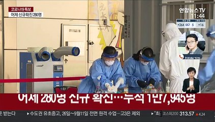 신규확진 280명…12일째 세자릿수 총 3천명 넘어