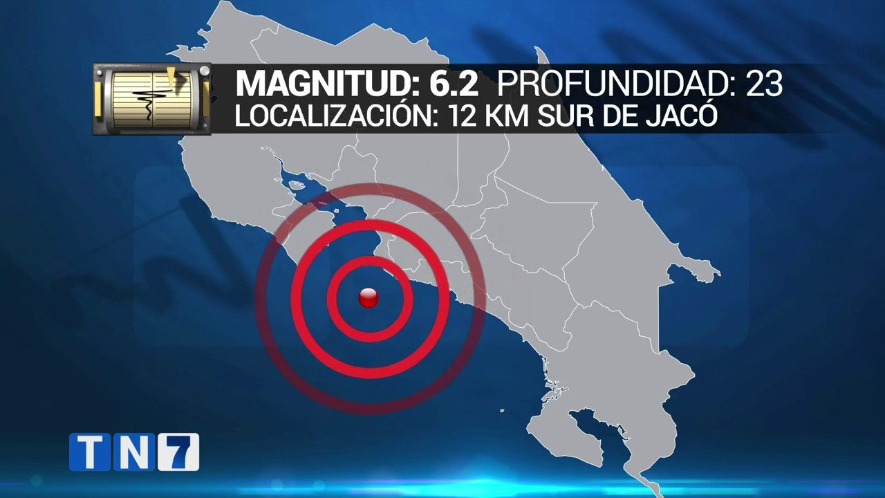 tn7 Temblor-de-magnitud- 6.2-sacudio-al-país-estatarde-240820