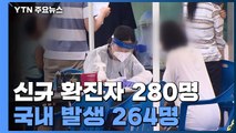 코로나19 신규 확진 280명...이틀 연속 2백 명대 / YTN