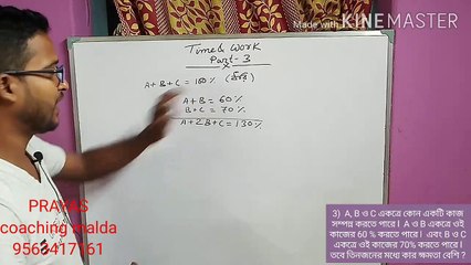 time and work /time and work short tricks