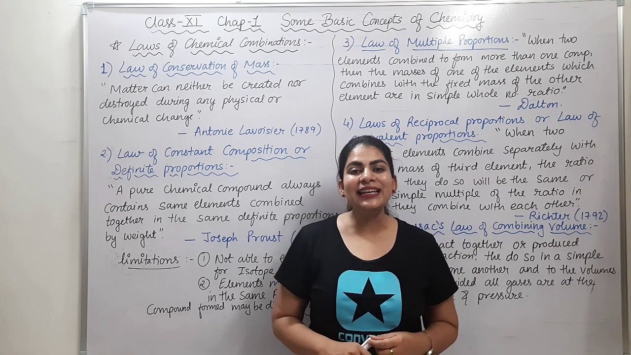 Class 11 Chemistry Chapter 1 Some basic concepts of chemistry part2 #JEE MAINS_NEET_NET_SLET__1