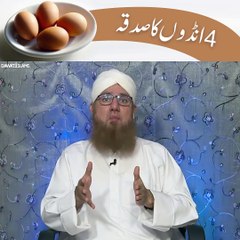 Sadqa afzal