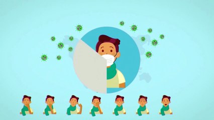 Protect Yourself From Corona virus | Sanitizekart