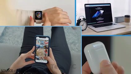 NEW TECHNOLOGY GADGETS SEE IN 2020