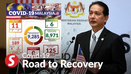Covid-19: 11 new cases, six recoveries and no new deaths