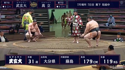 July 2020, Makushita - Day 07 (Part 01)