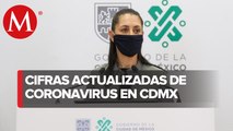 En CdMx hubo nuevo aumento de hospitalizados por covid-19: Sheinbaum