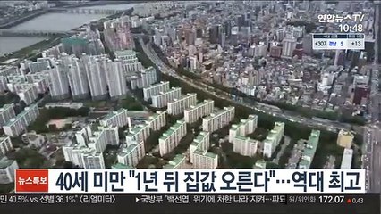 40세 미만 "1년 뒤 집값 오른다"…역대 최고