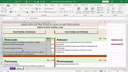 Aplica recursos de análisis de la economía de la empresa_INTRO