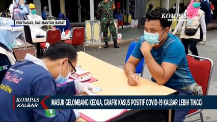 Masuk Gelombang 2, Kasus Positif Covid-19 Kalbar Lebih Tinggi