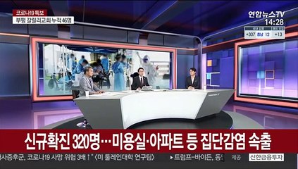 Video herunterladen: [뉴스큐브] 신규확진 320명…미용실·아파트 등 집단감염 속출