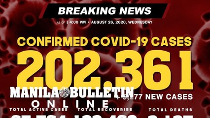 PH COVID-19 cases cross 200,000 mark; DOH says ‘isolation vital in stopping transmission’