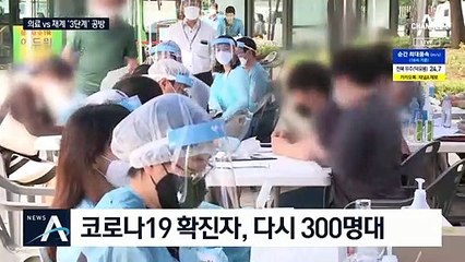 의료계 vs 사회·경제계…3단계 격상 놓고 찬반 엇갈려