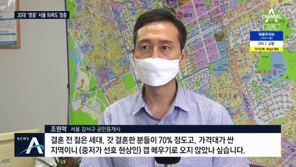 “서울 아파트면 무조건”…30대 ‘영끌’에 신고가