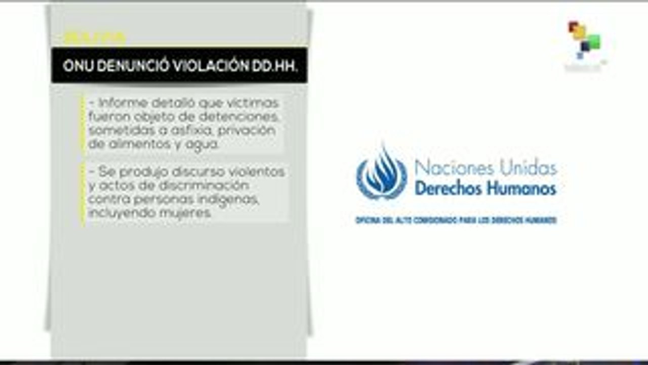 Temas del Día: Rusia fortalece relación con Belarús