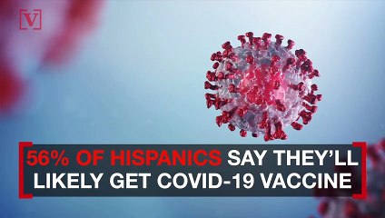 There Will Likely Be a Racial Gap When a COVID-19 Vaccine is Available
