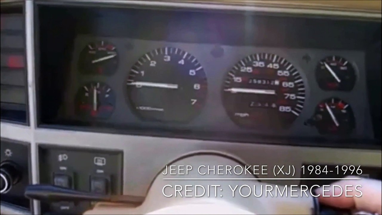 Evolution of Jeep Cherokee Chimes