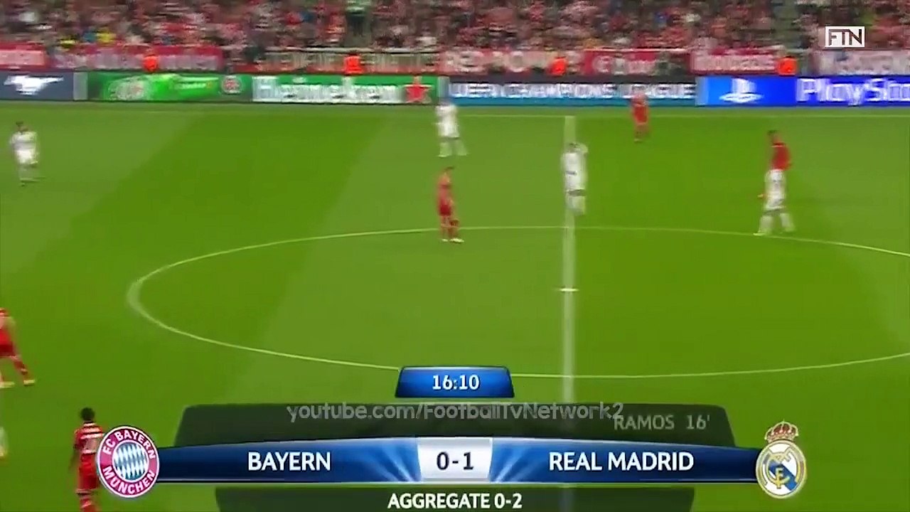 Football- Bayern Munich vs Real Madrid(0-4)
