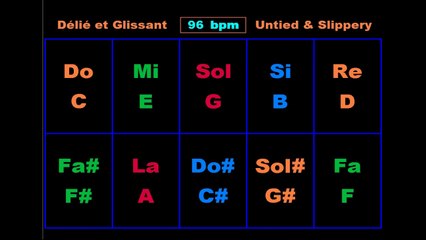 Délié et Glissant (Untied & Slippery)