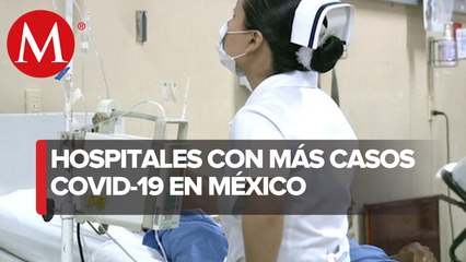 Nayarit y Nuevo León, con la mayor ocupación hospitalaria por covid-19