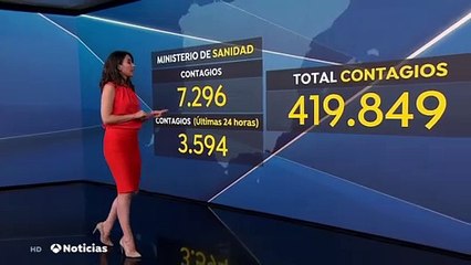 Esther Vaquero 2020-08-26