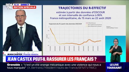 Jean Castex: "Le taux de reproduction du virus est aujourd'hui autour de 1,4"