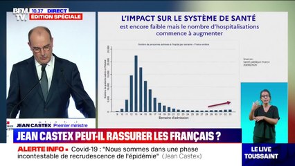 Jean Castex: 'Le nombre d'hospitalisations commence doucement mais sûrement à remonter'