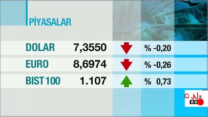 Dolar ne kadar, kaç TL? Güncel 27 Ağustos euro ve dolar TL kuru | Video