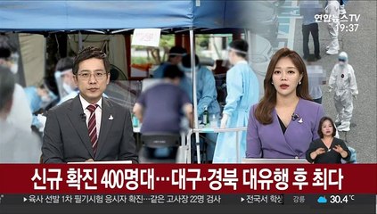신규 확진 400명대…대구·경북 대유행 이후 최다