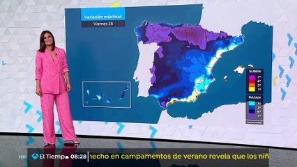 Mercedes Martín 2020-08-27