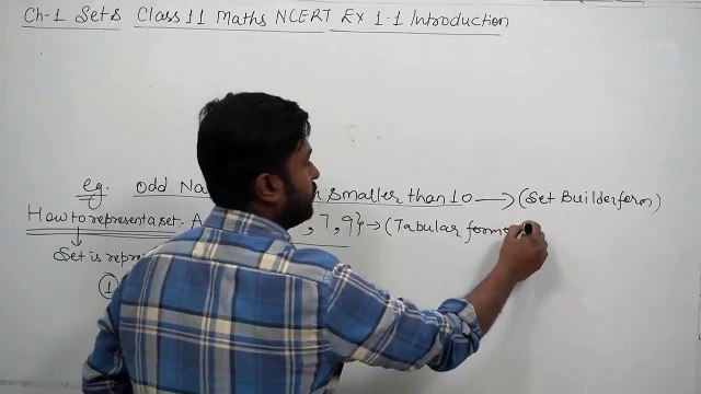 Ch 1 Sets Class 11 Maths NCERT Ex 1.1 Introduction